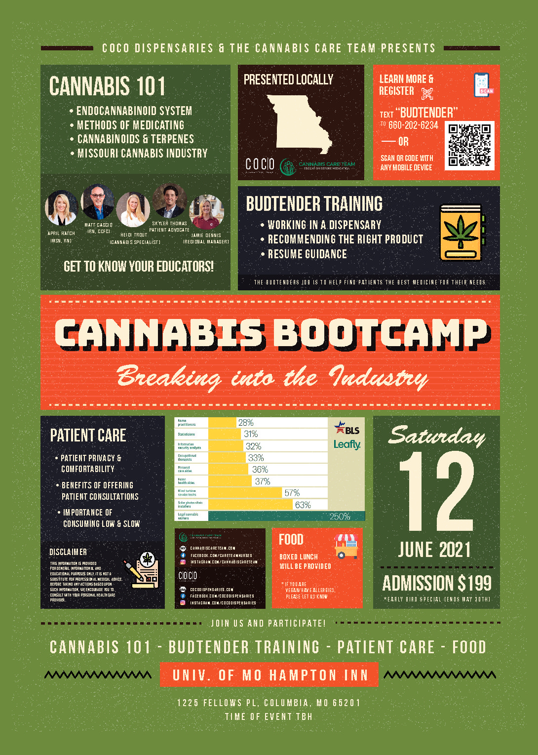 Cannabis Care Team and COCO Dispensaries present Cannabis Bootcamp