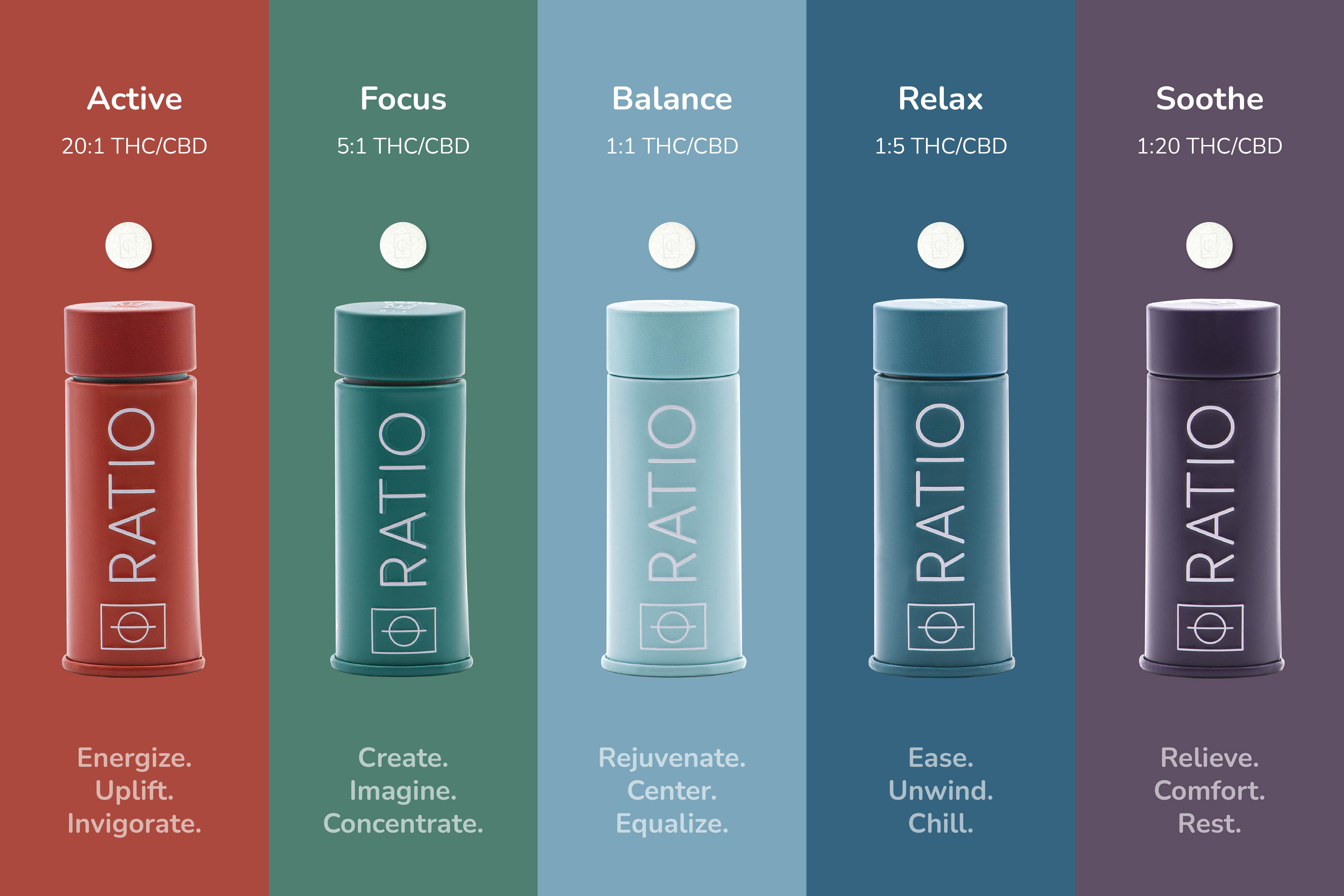 RATIO Launches New Microdose THC-infused Mints — Greenway Magazine